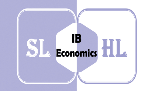 IB经济学HL /SL考试结构与分数组成！