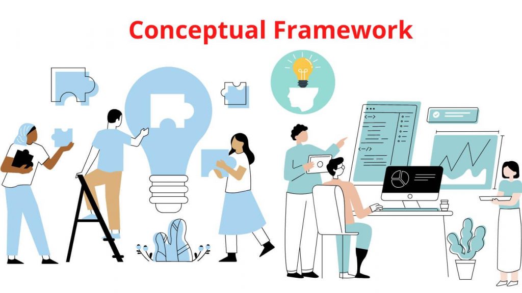 conceptual framework怎么写