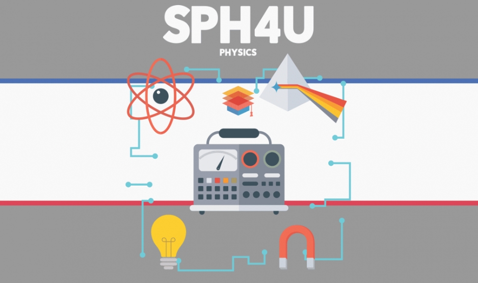 SPH4U物理辅导
