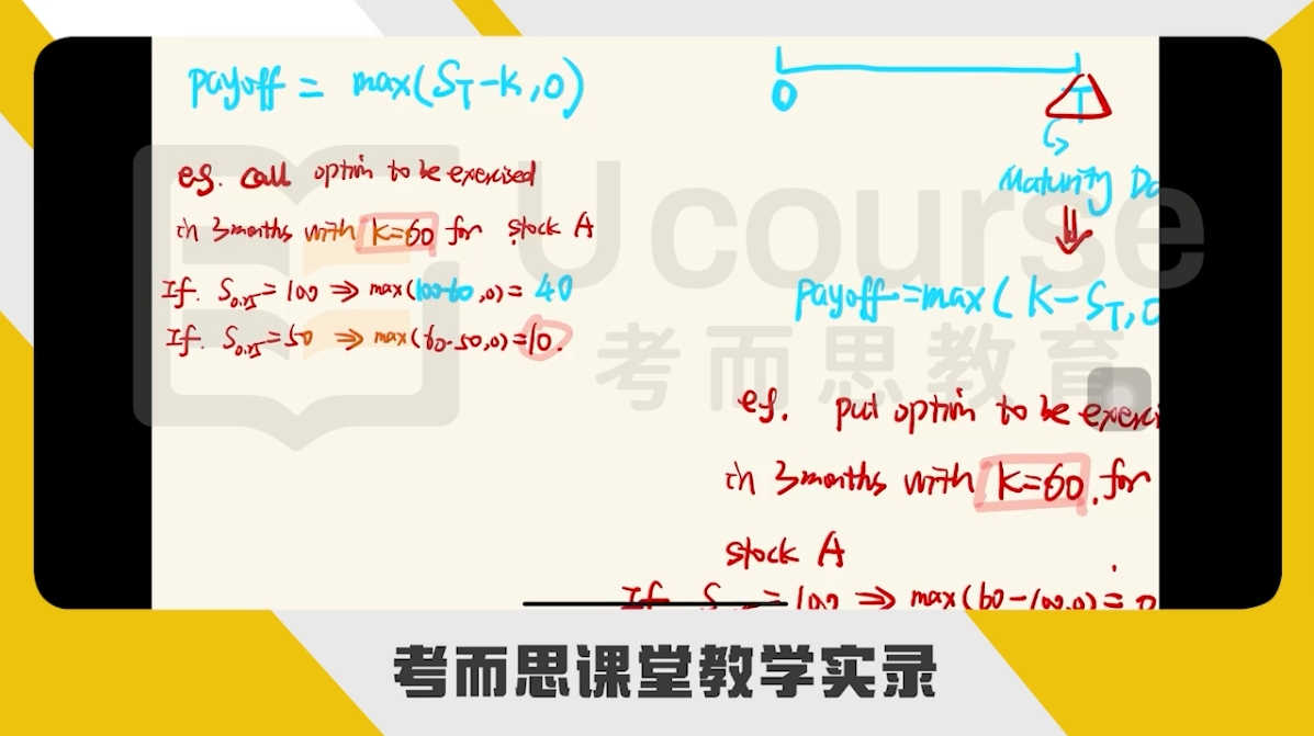 蘭卡斯特大學(xué)大三會(huì)計(jì)與金融專(zhuān)業(yè)ACF302課程輔導(dǎo)