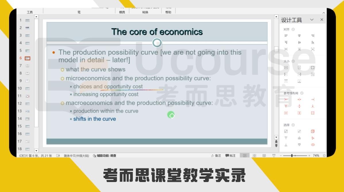 伯明翰大学商业管理大一商业经济学考前辅导