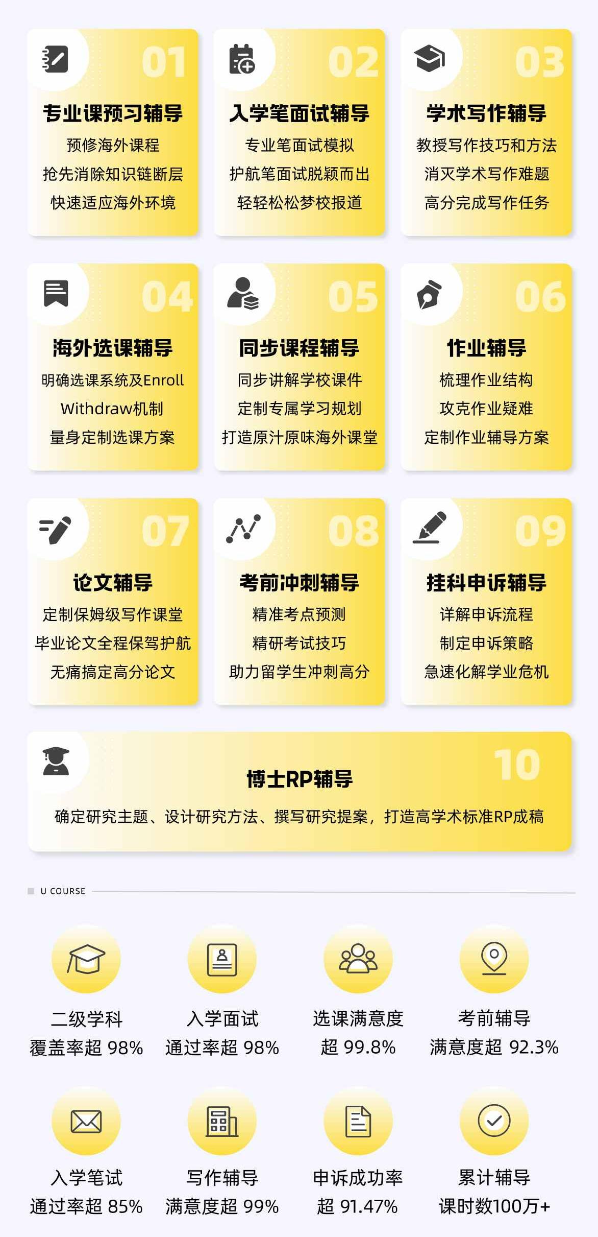 香港大學(xué)課程輔導(dǎo)機構(gòu)