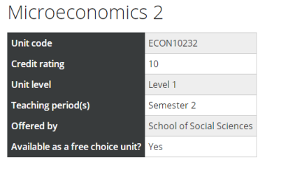 曼彻斯特大学会计金融专业Microeconomics 2