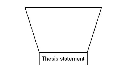 坎特伯雷大学教育学essay辅导