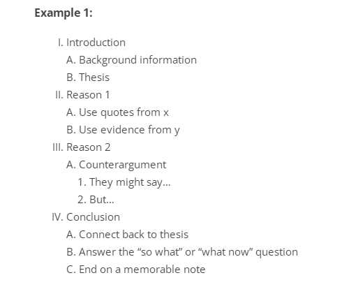 essay outline怎么写