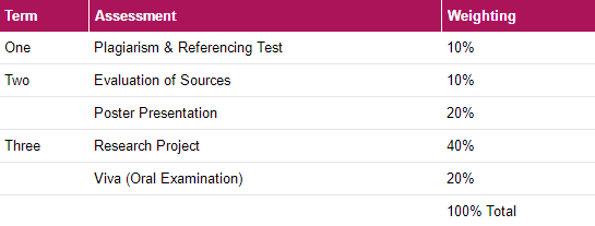 UCL预科辅导.png