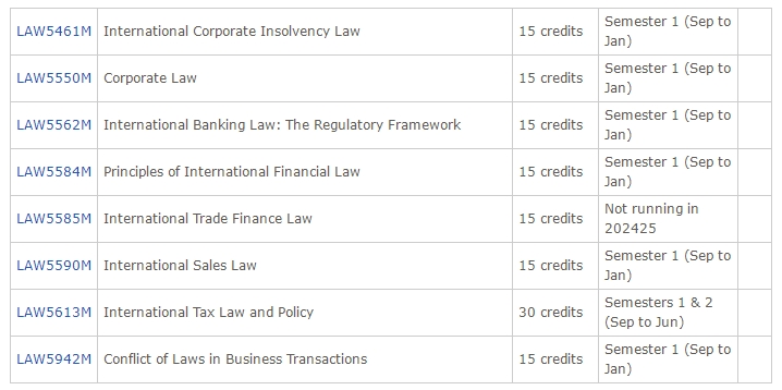 利兹大学International Trade Law硕士选课