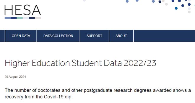 2023年英國(guó)研究生人數(shù)激增 2023年英國(guó)研究生人數(shù)激增