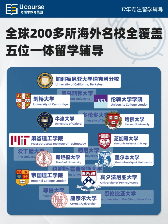 英國留學(xué)生輔導(dǎo)