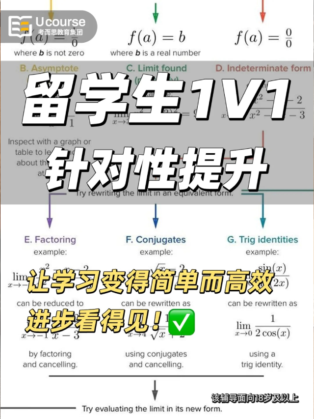 新西兰预科课程辅导班怎么选...