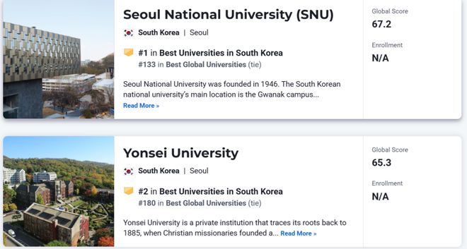 U.S.News 2025–2026世界大學(xué)排名發(fā)布 U.S.News 2025–2026世界大學(xué)排名發(fā)布