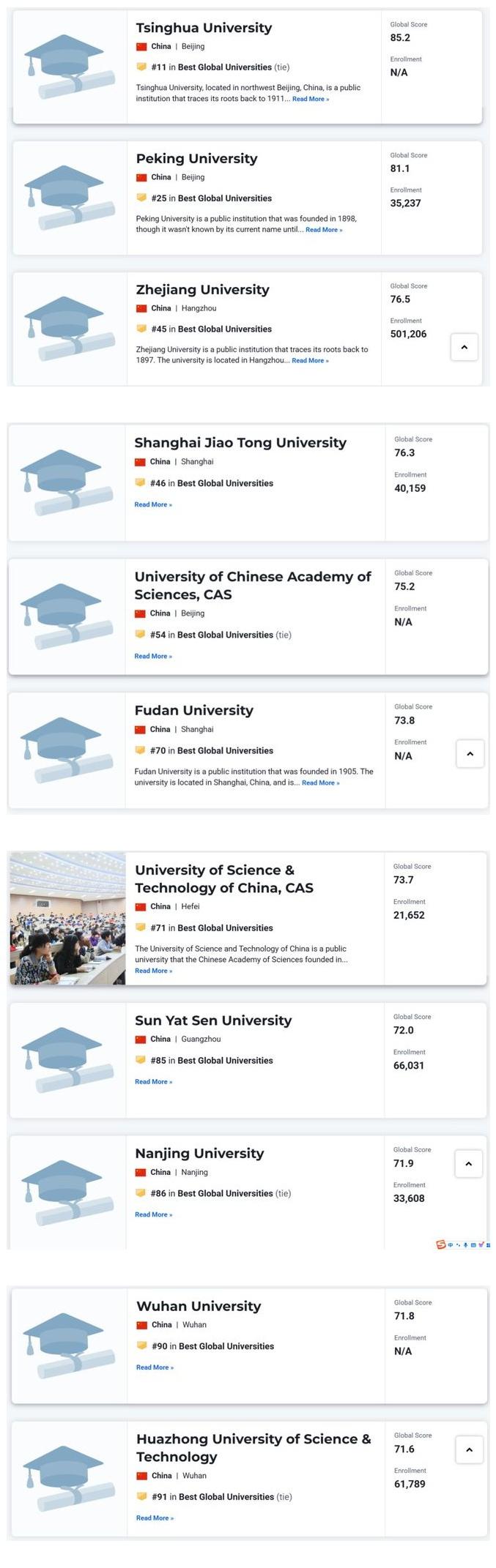 U.S.News 2025–2026世界大學(xué)排名發(fā)布 U.S.News 2025–2026世界大學(xué)排名發(fā)布