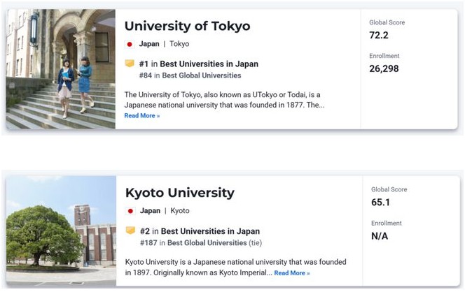 U.S.News 2025–2026世界大學(xué)排名發(fā)布 U.S.News 2025–2026世界大學(xué)排名發(fā)布