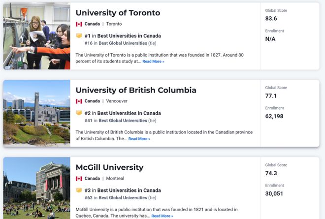 U.S.News 2025–2026世界大學(xué)排名發(fā)布 U.S.News 2025–2026世界大學(xué)排名發(fā)布