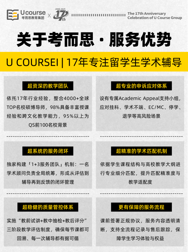 伯明翰大學(xué)課程輔導(dǎo)機構(gòu)