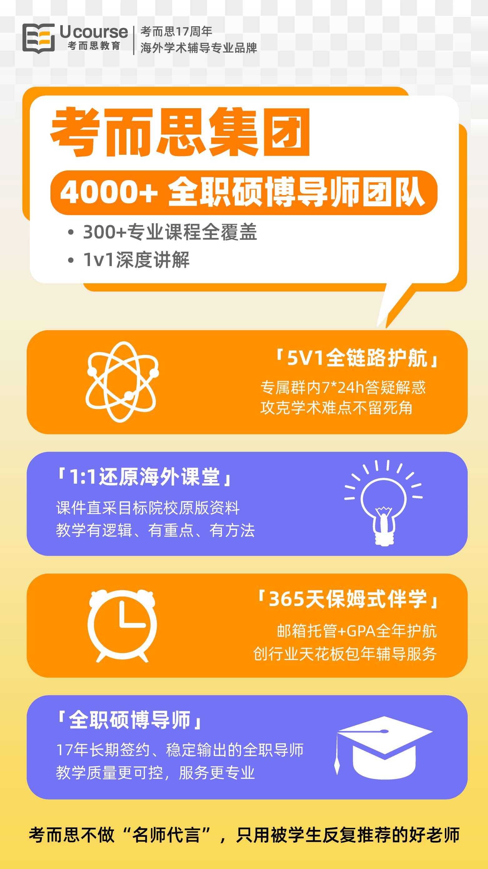 海外留學生輔導價格