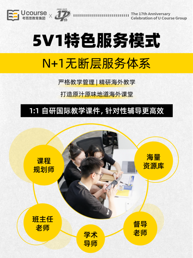 留學(xué)生輔導(dǎo)機(jī)構(gòu)排名