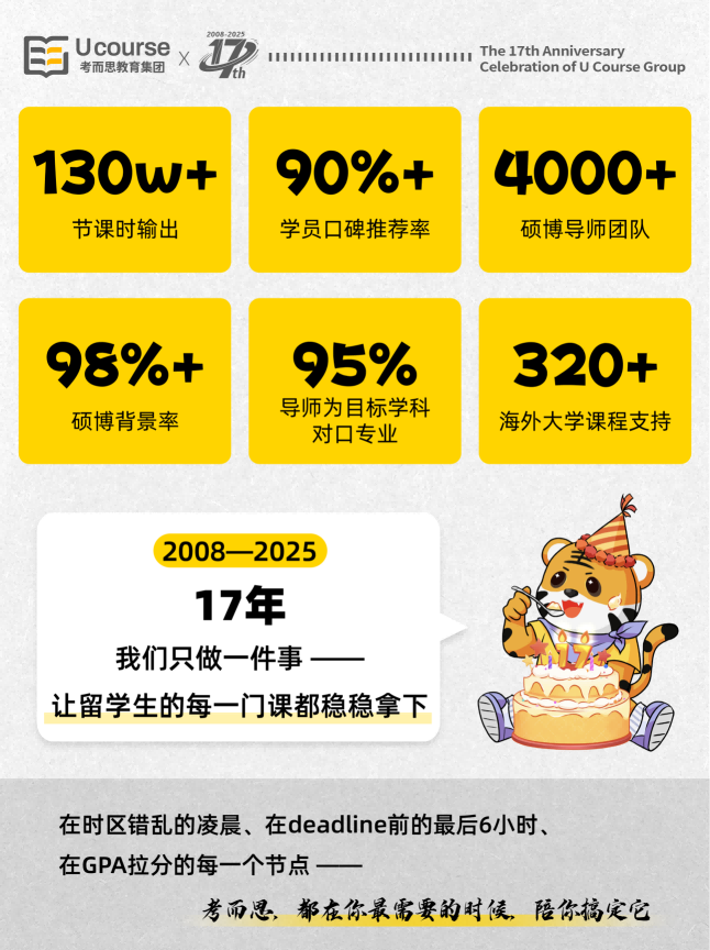留學(xué)生輔導(dǎo)機(jī)構(gòu)排名