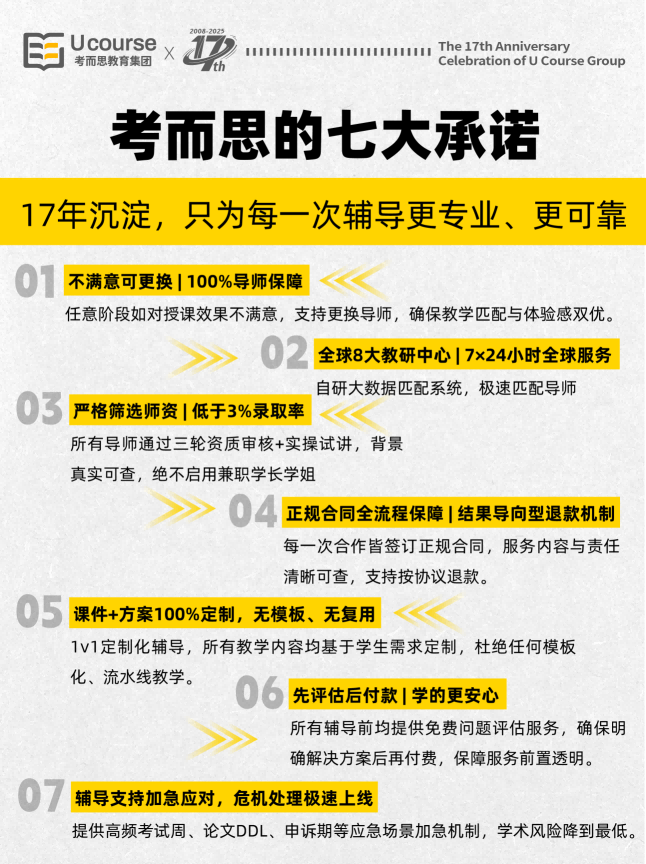 澳洲國立大學(xué)課程輔導(dǎo)