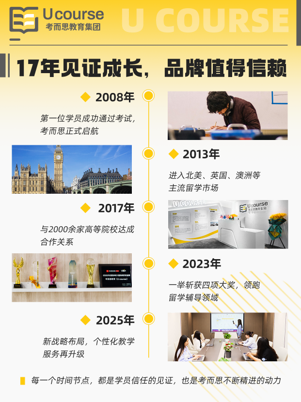 墨爾本大學(xué)課程輔導(dǎo)機(jī)構(gòu)