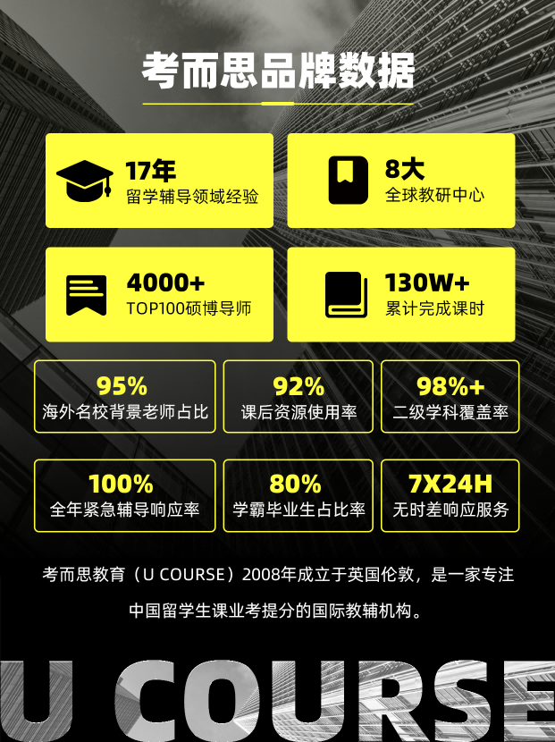 澳洲國立大學(xué)課程輔導(dǎo)