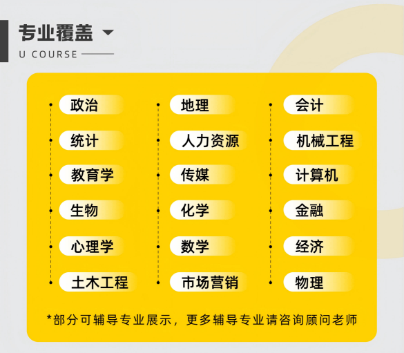 伯明翰大學(xué)課程輔導(dǎo)機構(gòu)