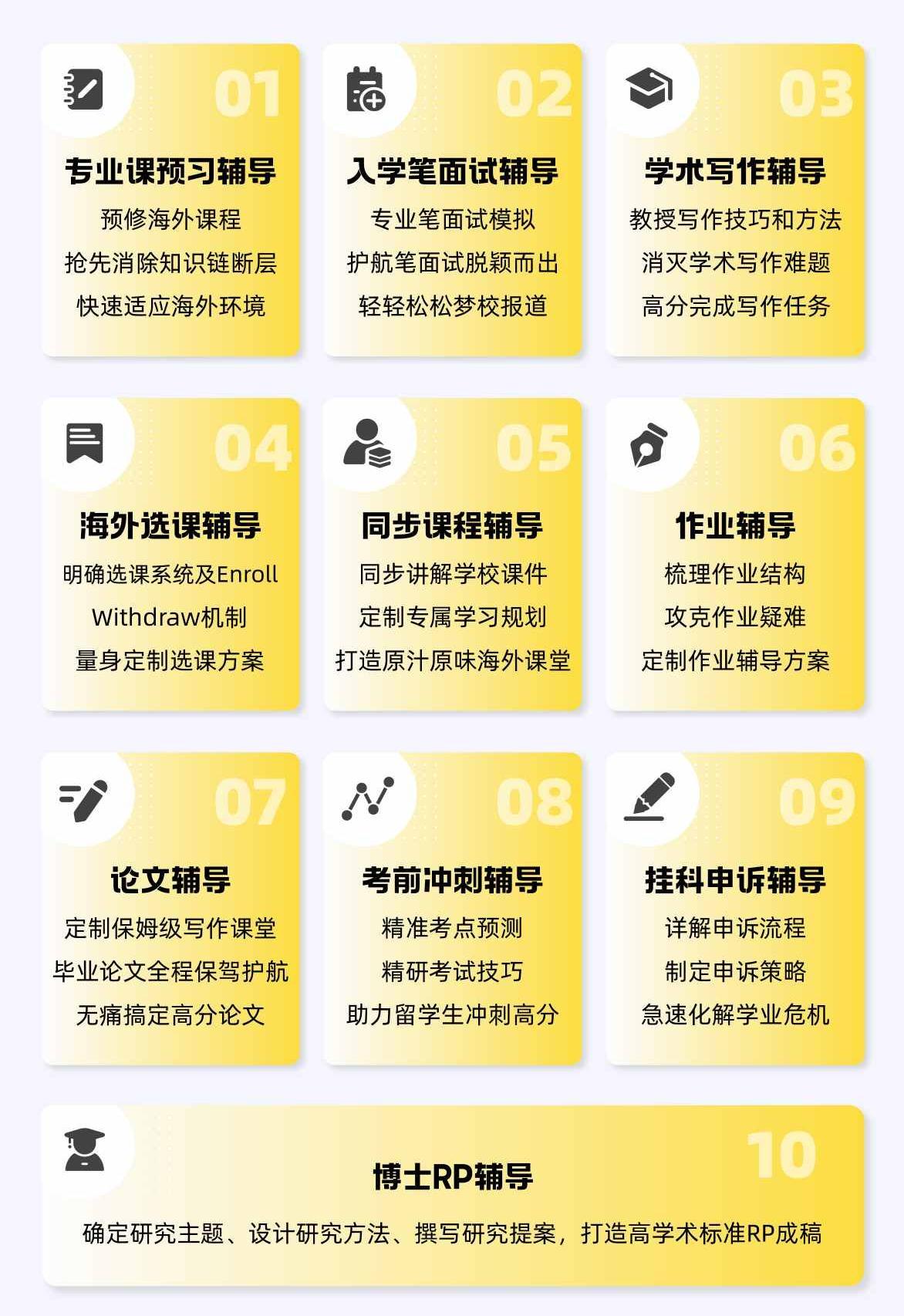 伯明翰大學(xué)課程輔導(dǎo)機構(gòu)