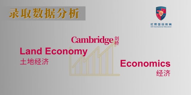 图标